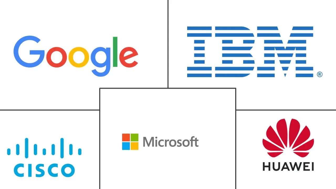 物联网零售市场规模和份额