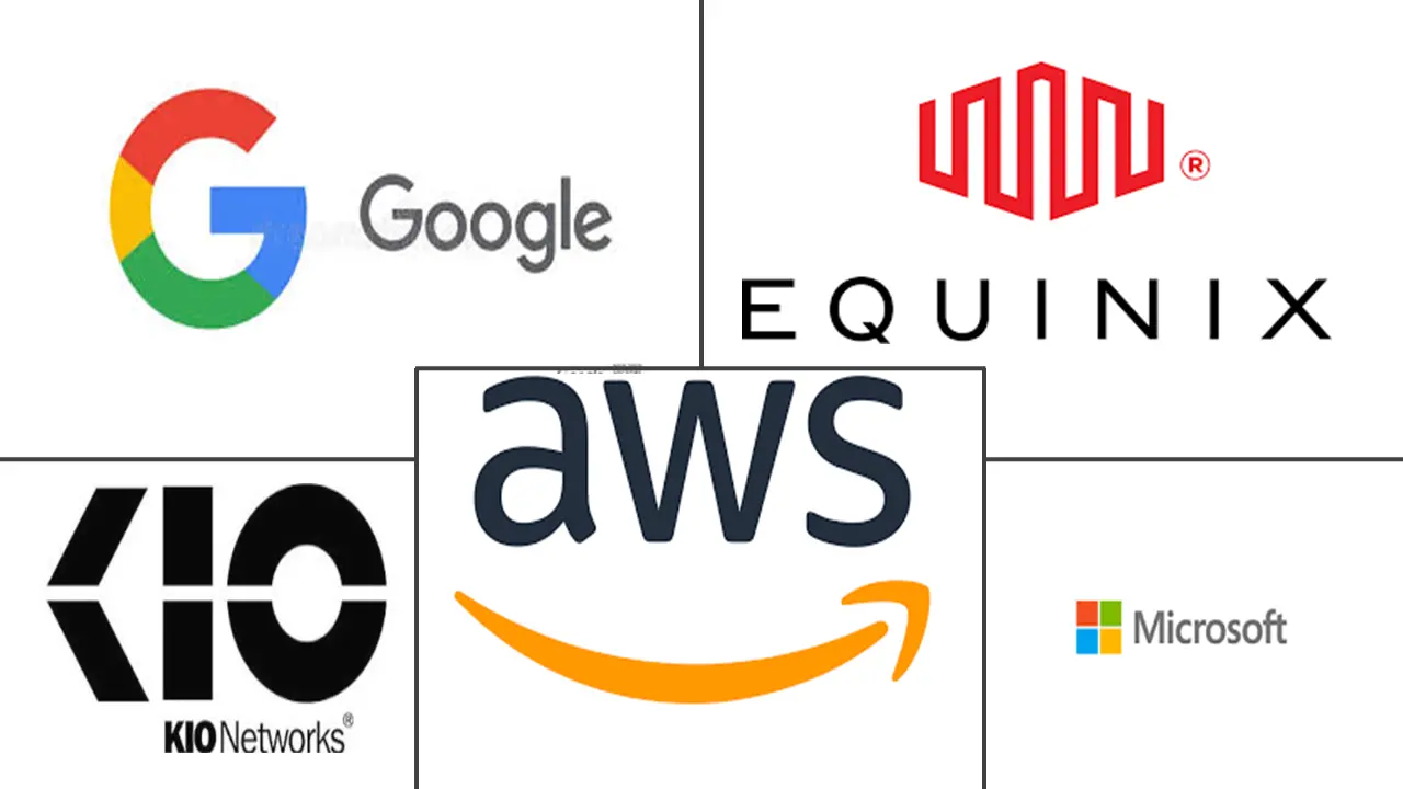 墨西哥水消费市场规模和份额