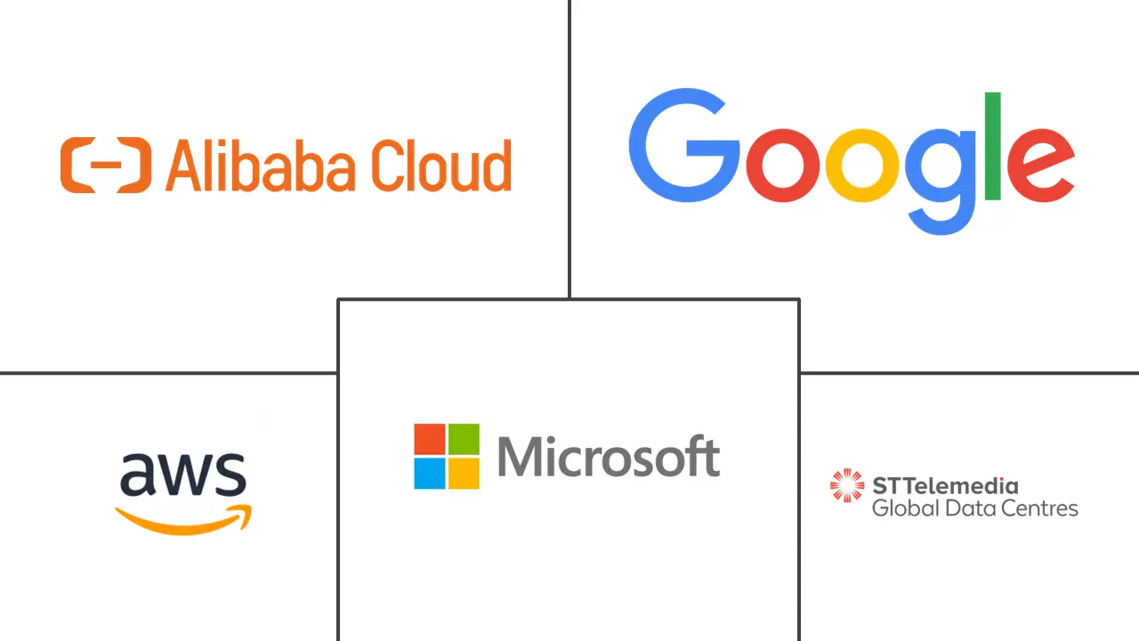 泰国超大规模数据中心市场规模和份额