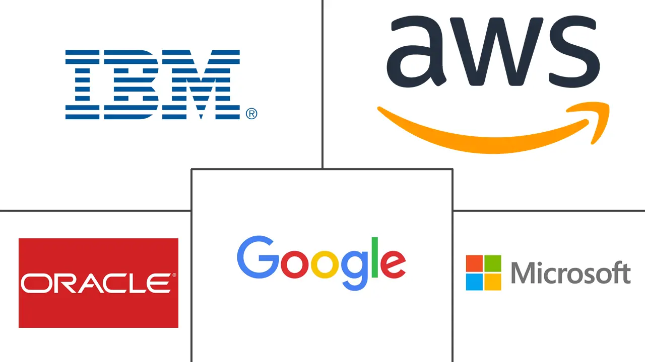 欧洲移动云市场规模及份额