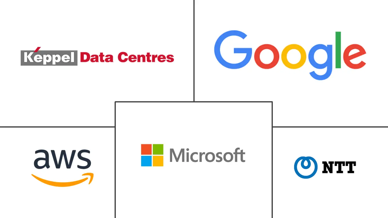 马来西亚超大规模数据中心市场规模和份额