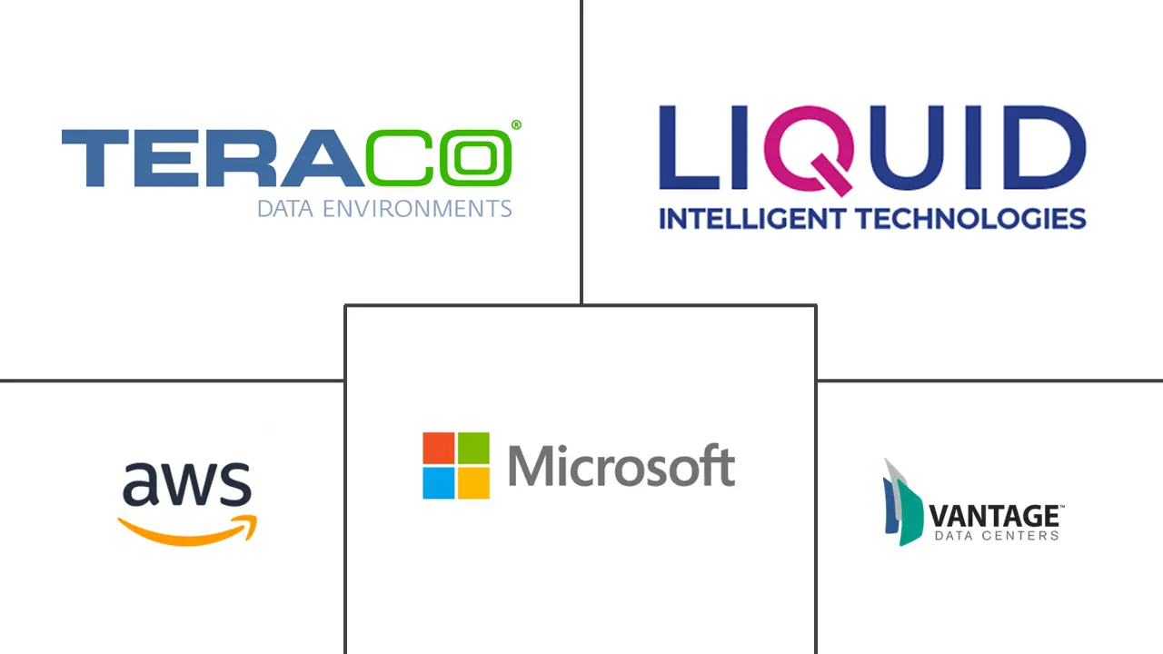 南非超大规模数据中心市场规模和份额