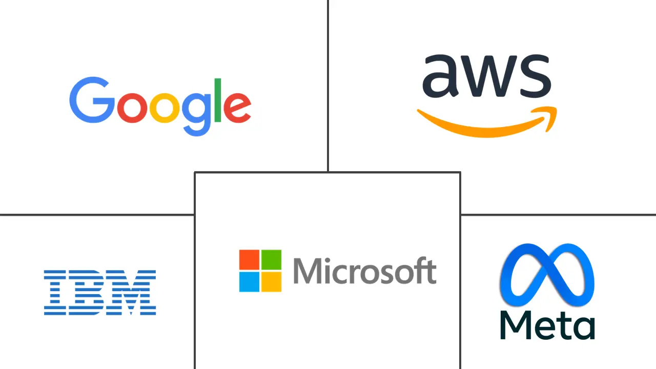 意大利超大规模数据中心市场规模和份额