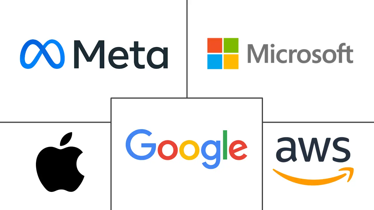 欧洲超大规模数据中心市场规模和份额