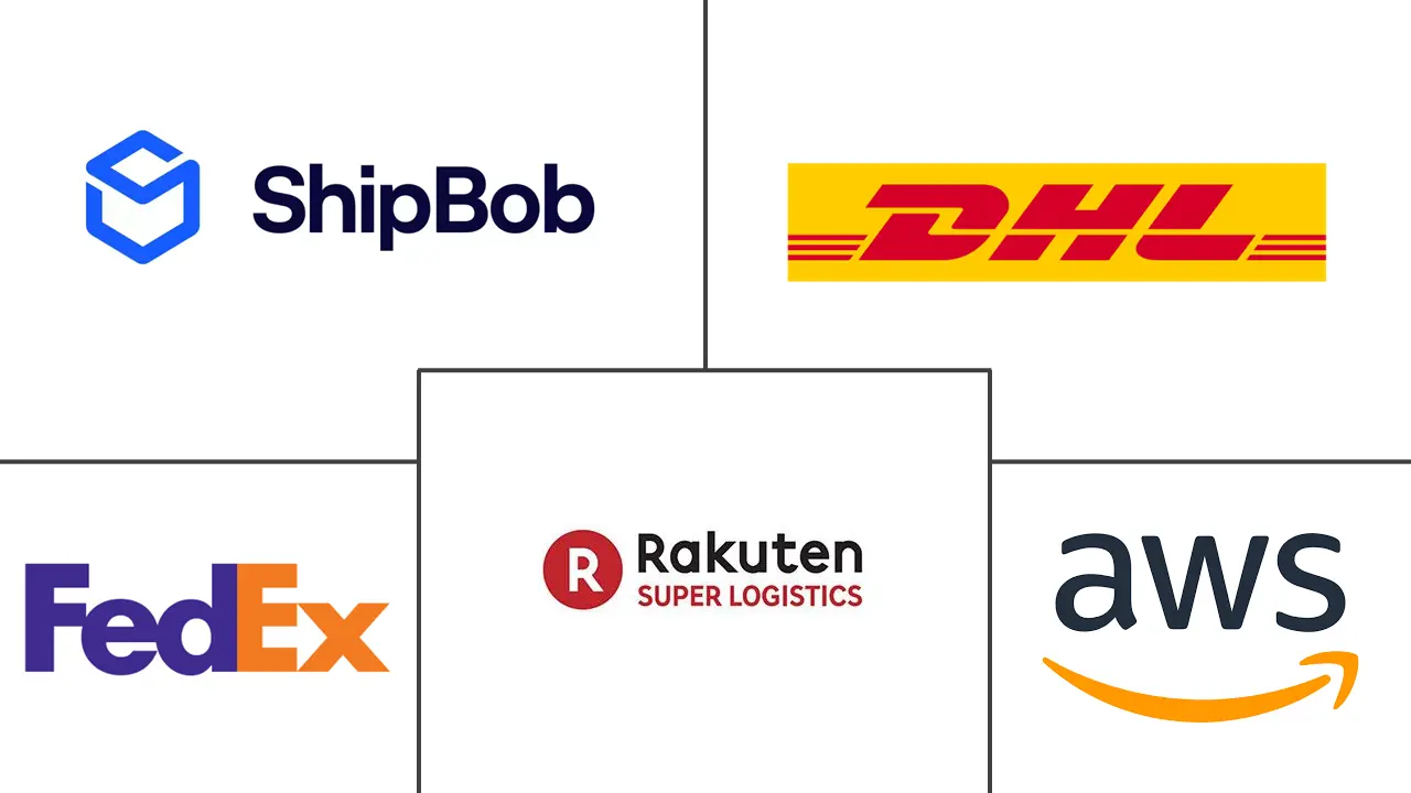 电子商务履行市场规模和份额