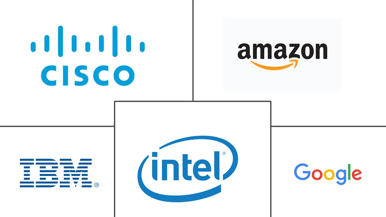 智能零售市场规模及份额