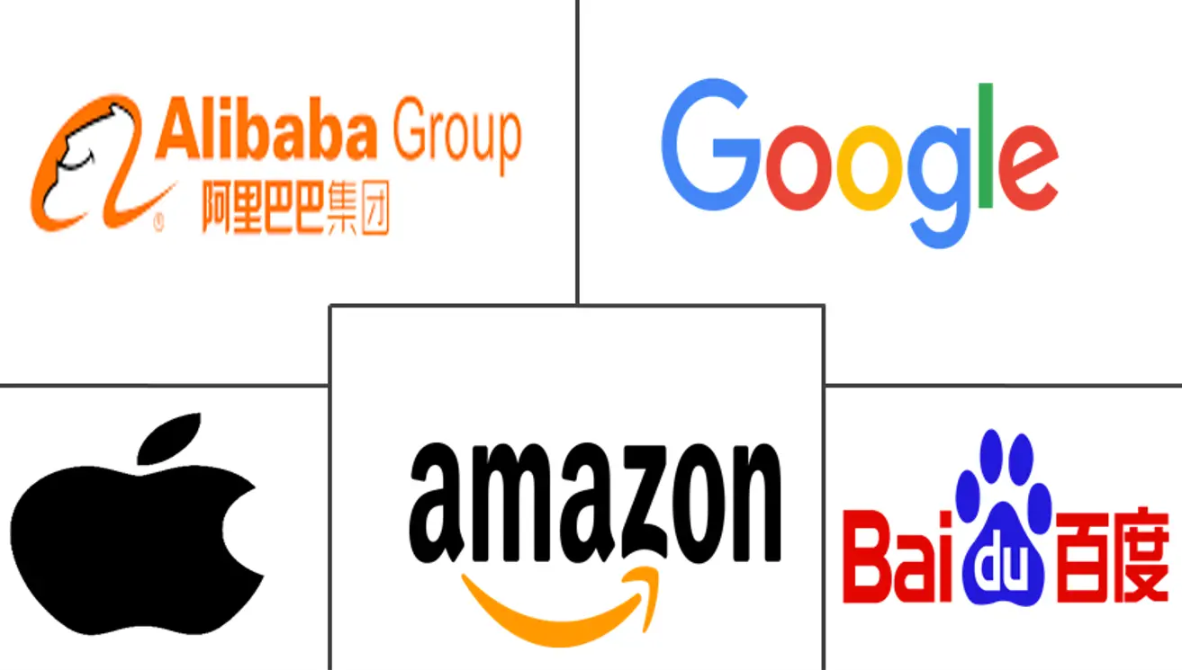 智能声音和网关市场规模