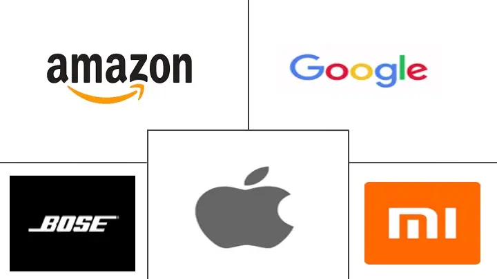 下一代搜索引擎市场规模