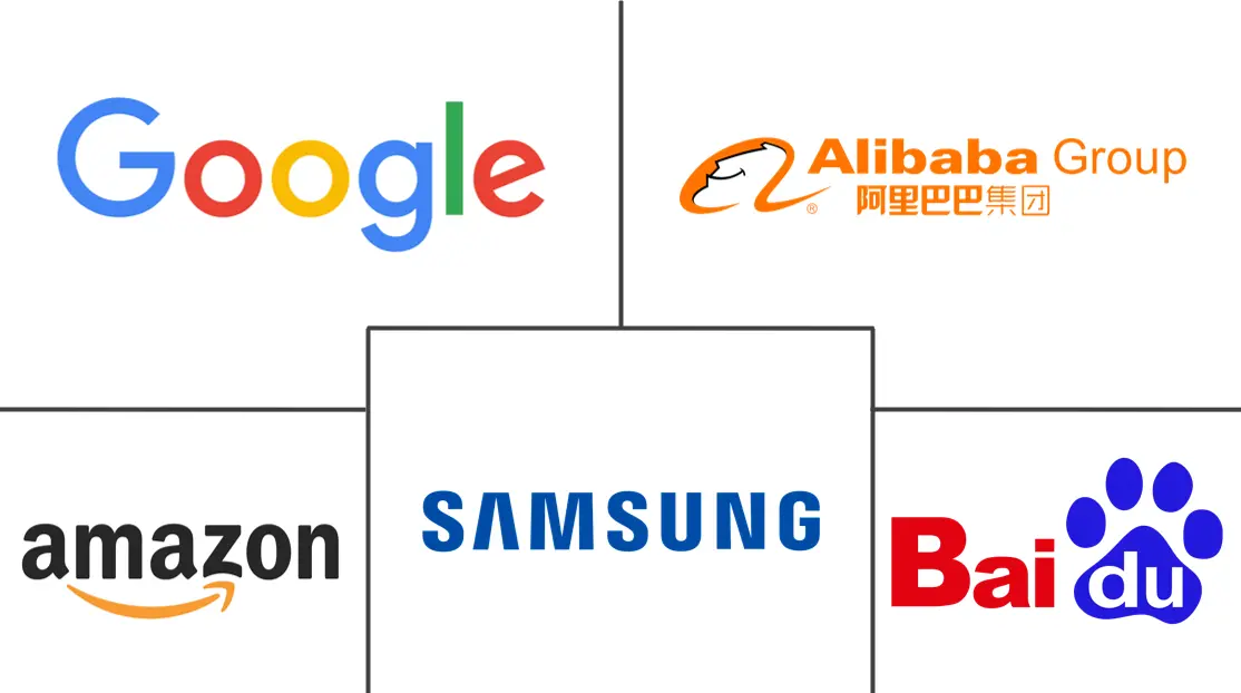 智能显示市场规模及份额