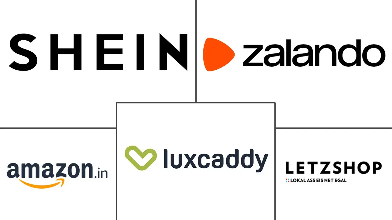 卢森堡电子商务市场规模和份额