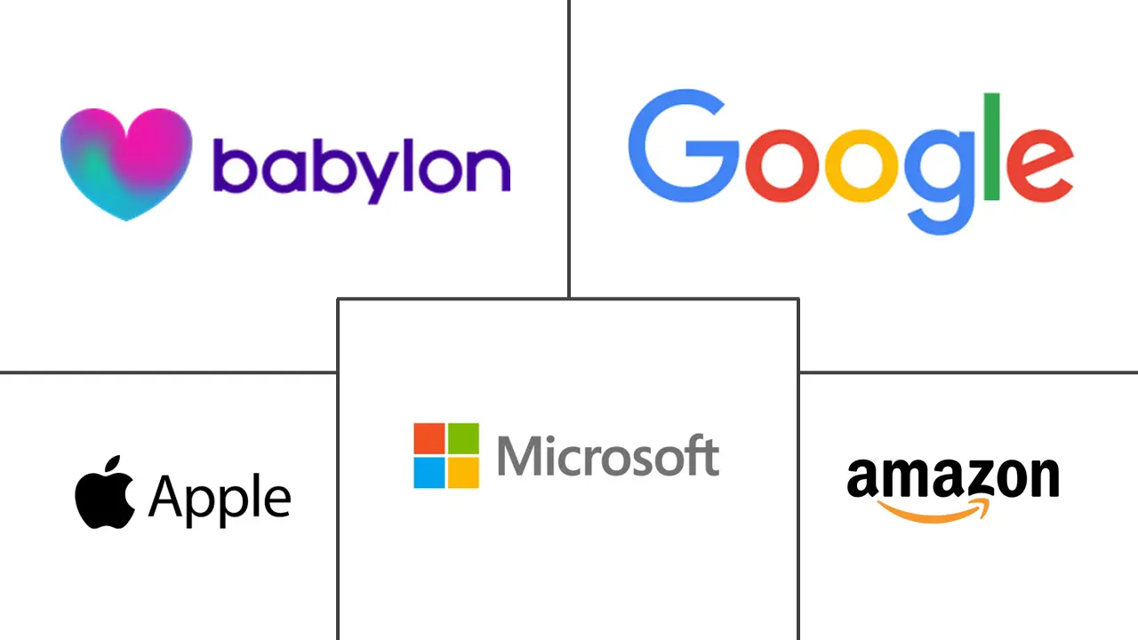 医疗保健领域的数字助理市场规模和份额