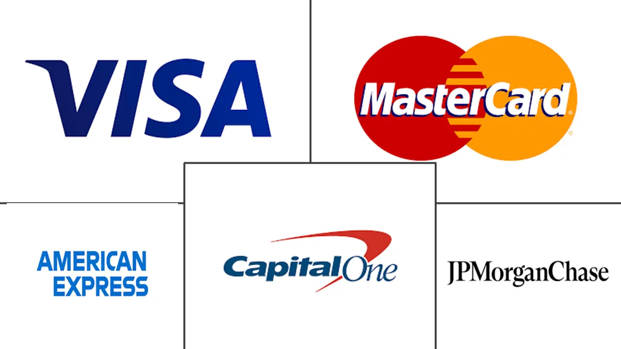 消费信贷市场规模和份额