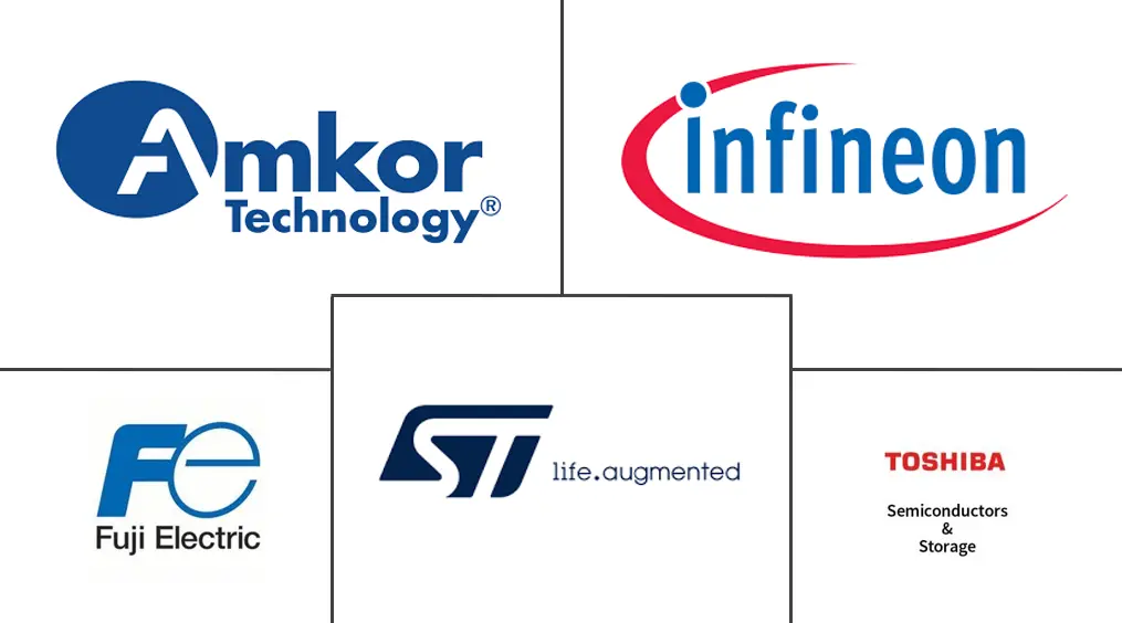 汽车功率模块封装市场规模及份额