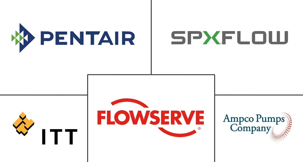 北美正排量泵市场规模和份额分析