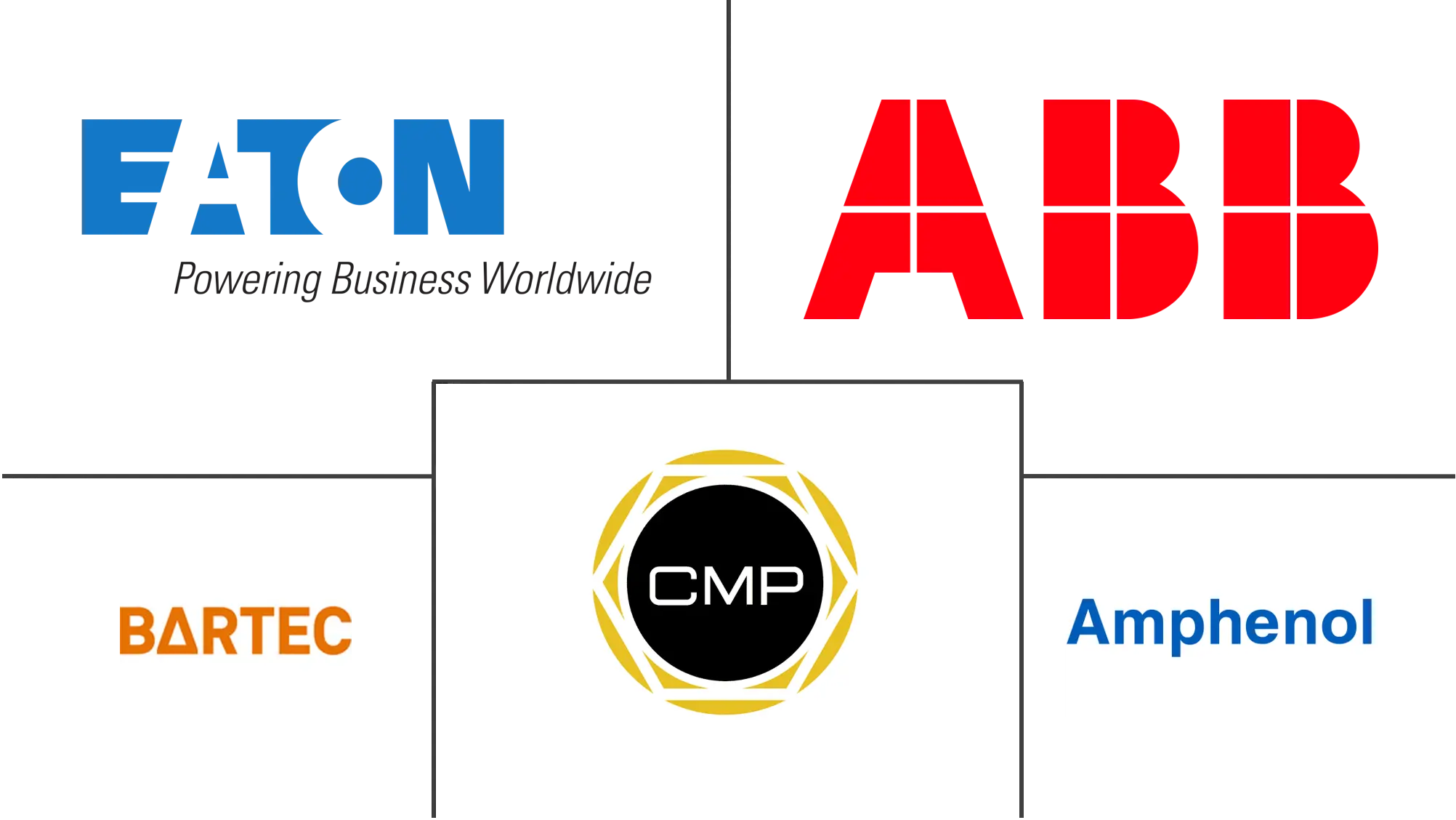 电缆密封套市场规模