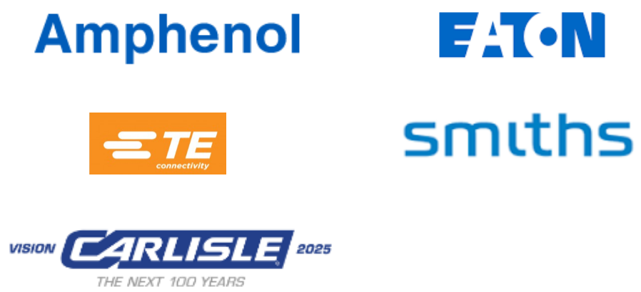 航空连接器市场规模