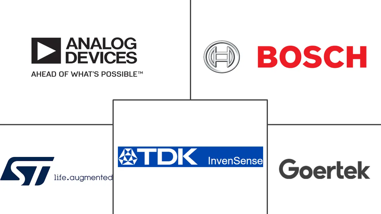 移动设备MEMS市场规模