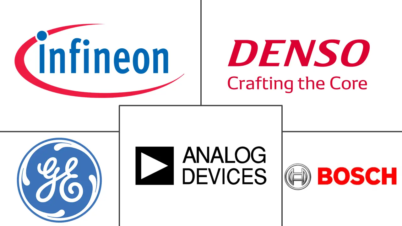 汽车 MEMS 传感器市场规模