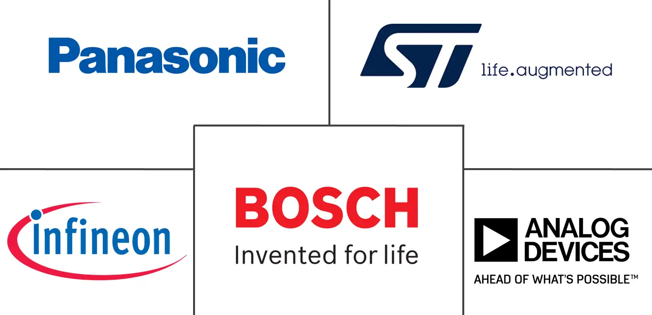 汽车MEMS传感器市场规模