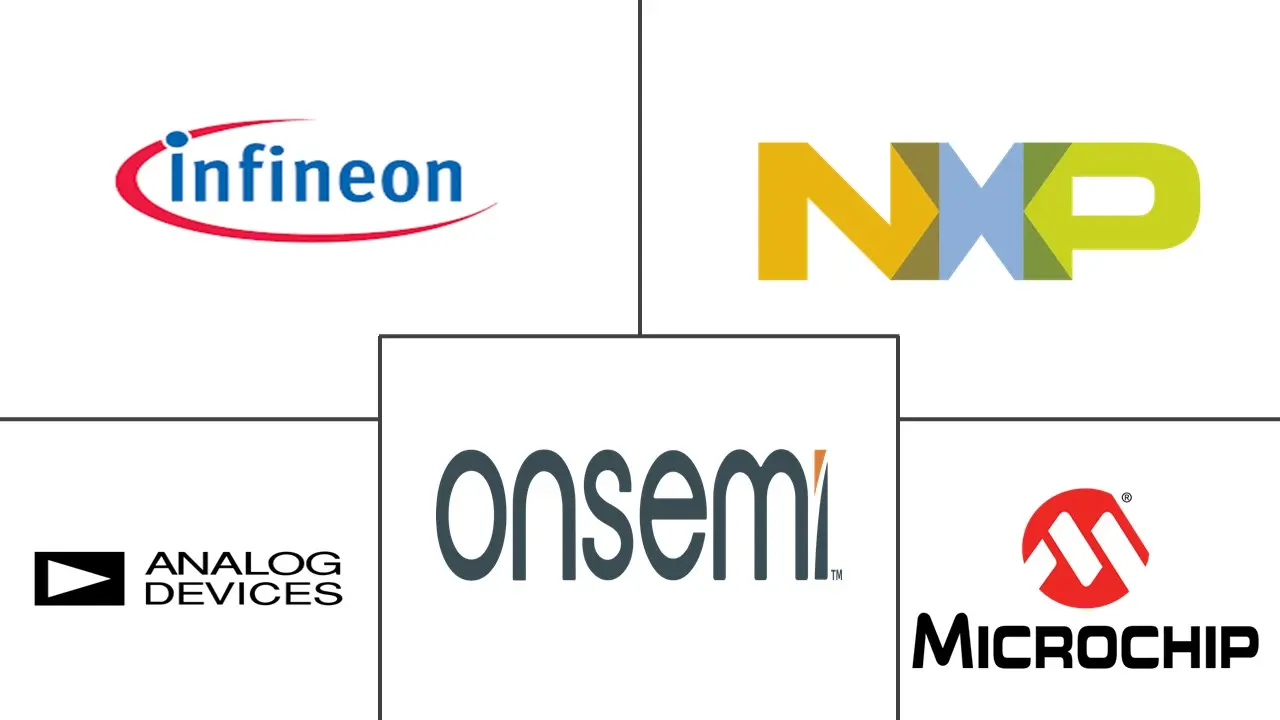 亚太地区模拟 IC 市场规模