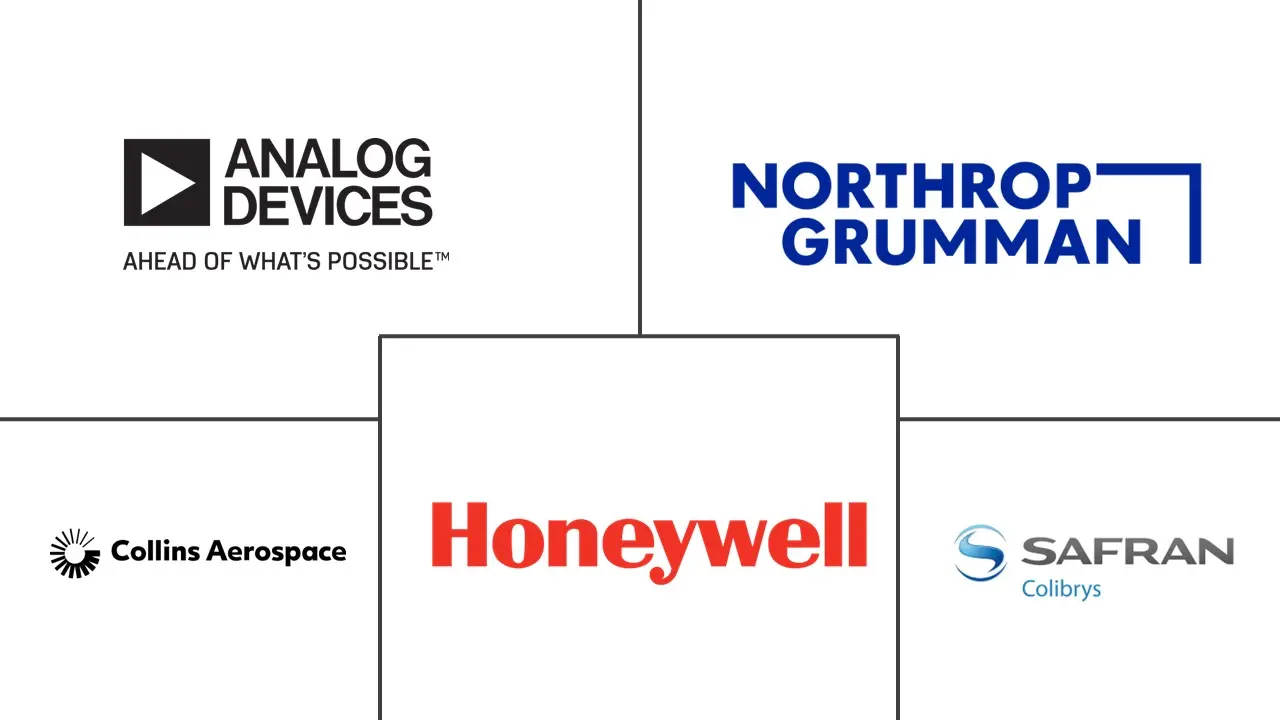 战术惯性系统市场规模