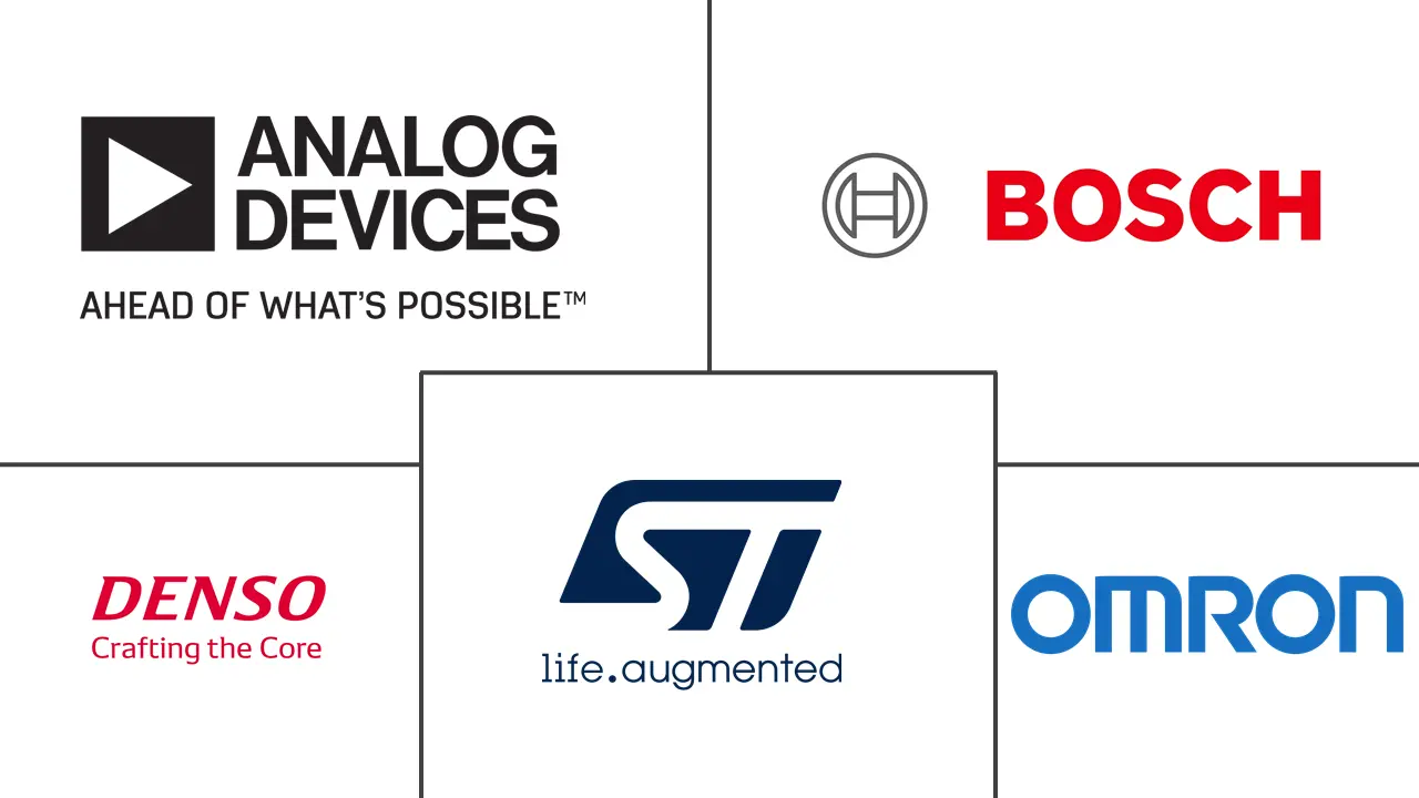 MEA 纳米传感器市场规模