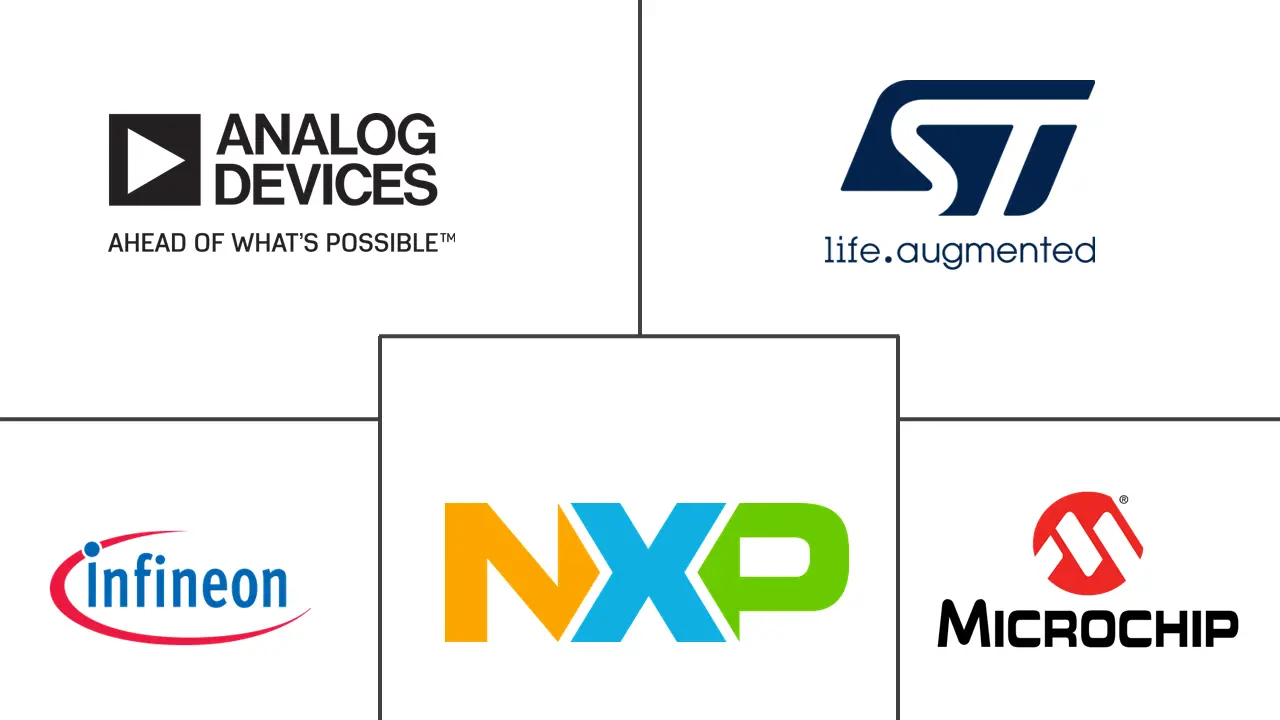 亚太地区工业嵌入式系统市场规模