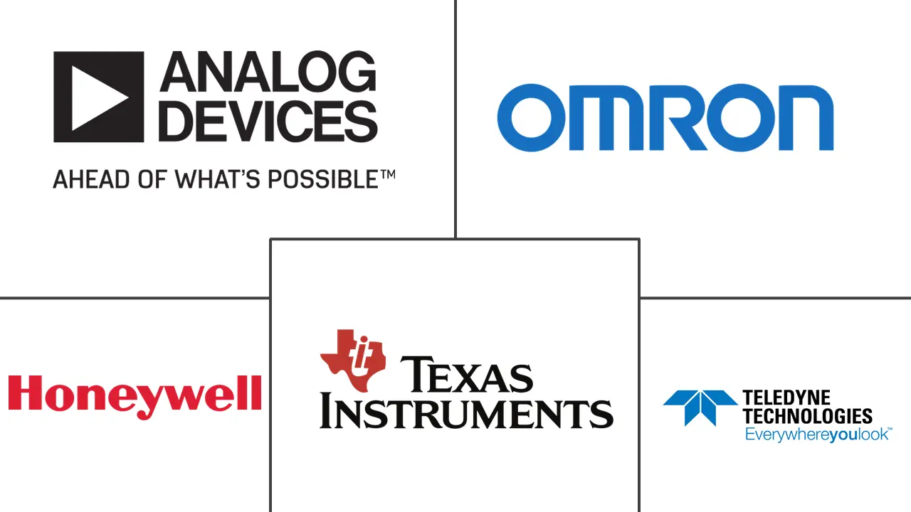 北美纳米传感器市场规模