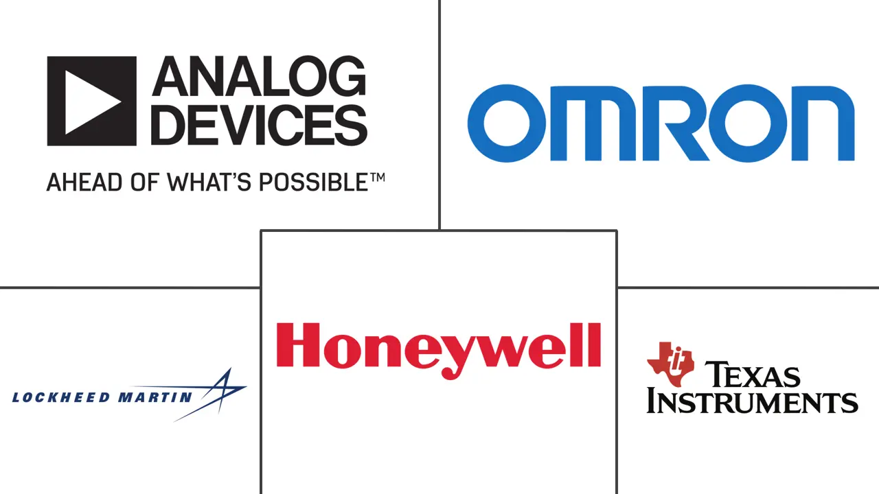 欧洲纳米传感器市场规模