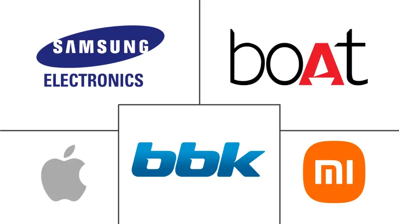 耳塞市场规模和份额