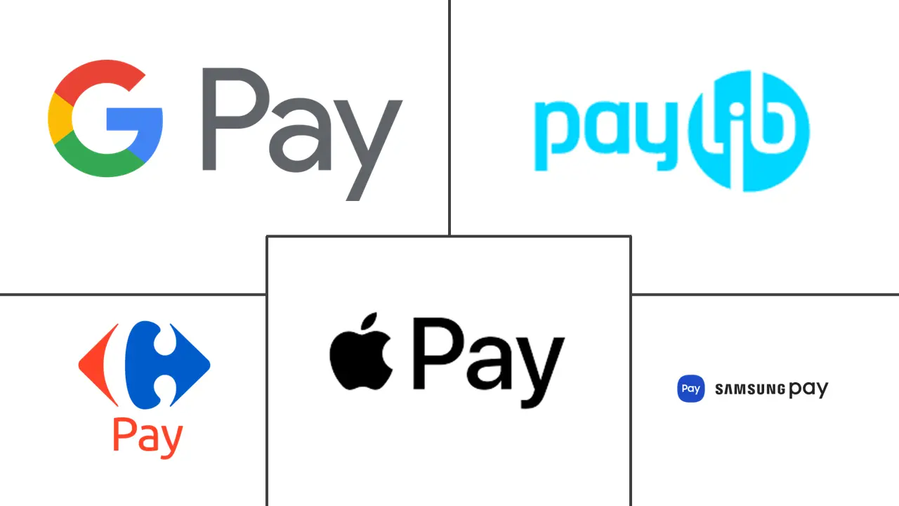 法国支付市场规模和份额