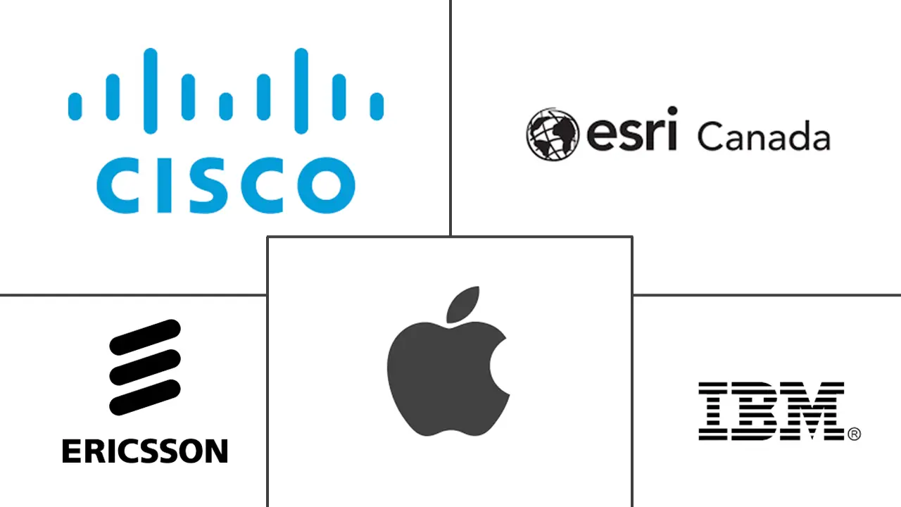 加拿大基于位置的服务市场规模和份额