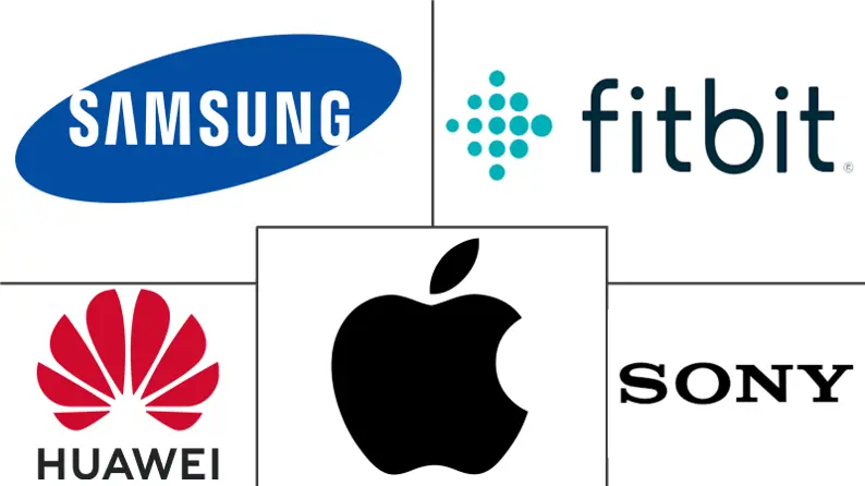 MEA 智能手表市场规模