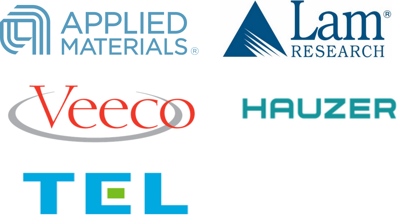 薄层沉积市场规模