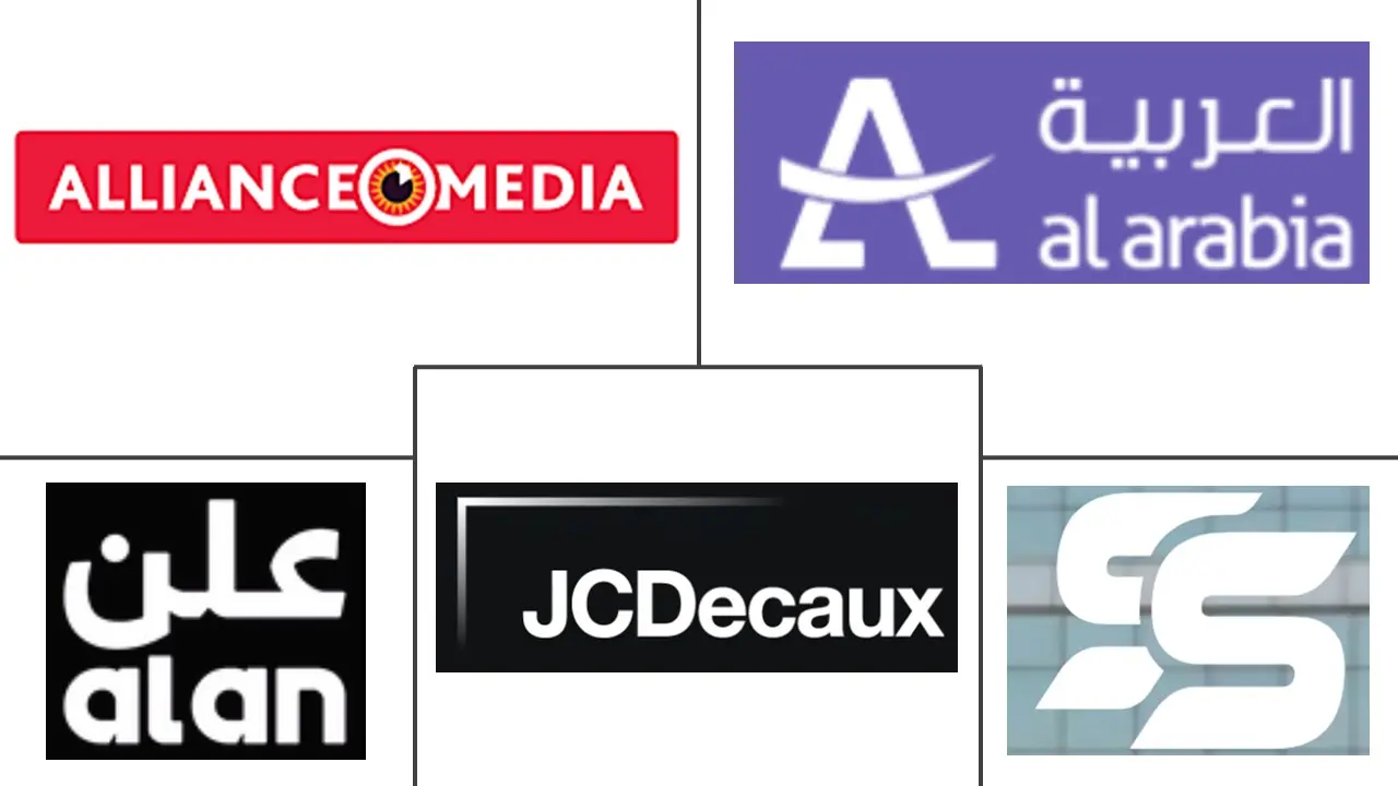 KSA OOH 和 DOOH 市场规模和份额