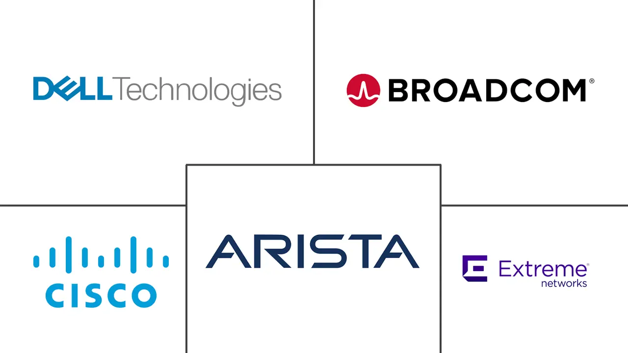 英国数据中心网络市场规模和份额