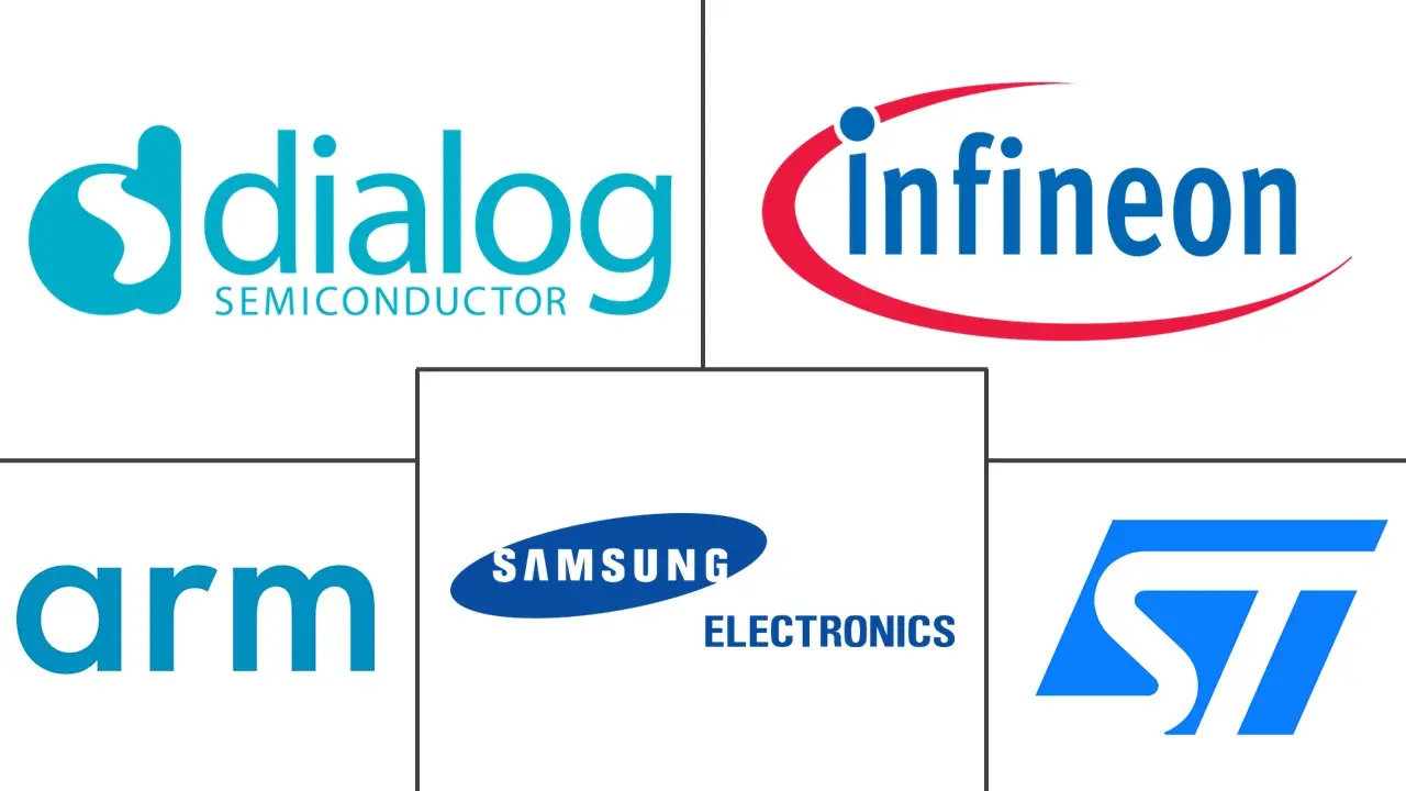 欧洲逻辑集成电路（IC）市场规模