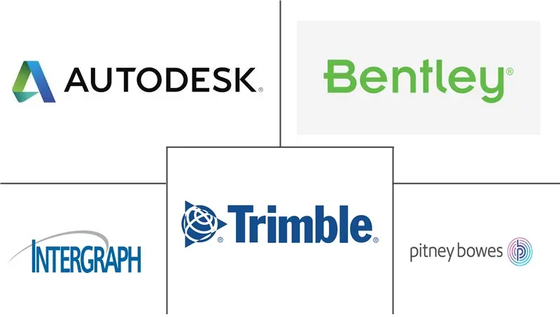 非洲地理空间分析市场规模