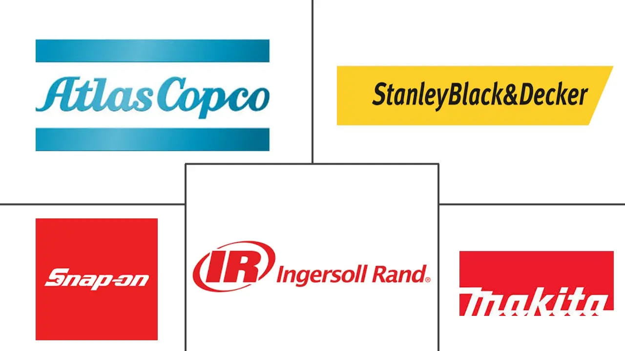 气动工具市场规模及份额