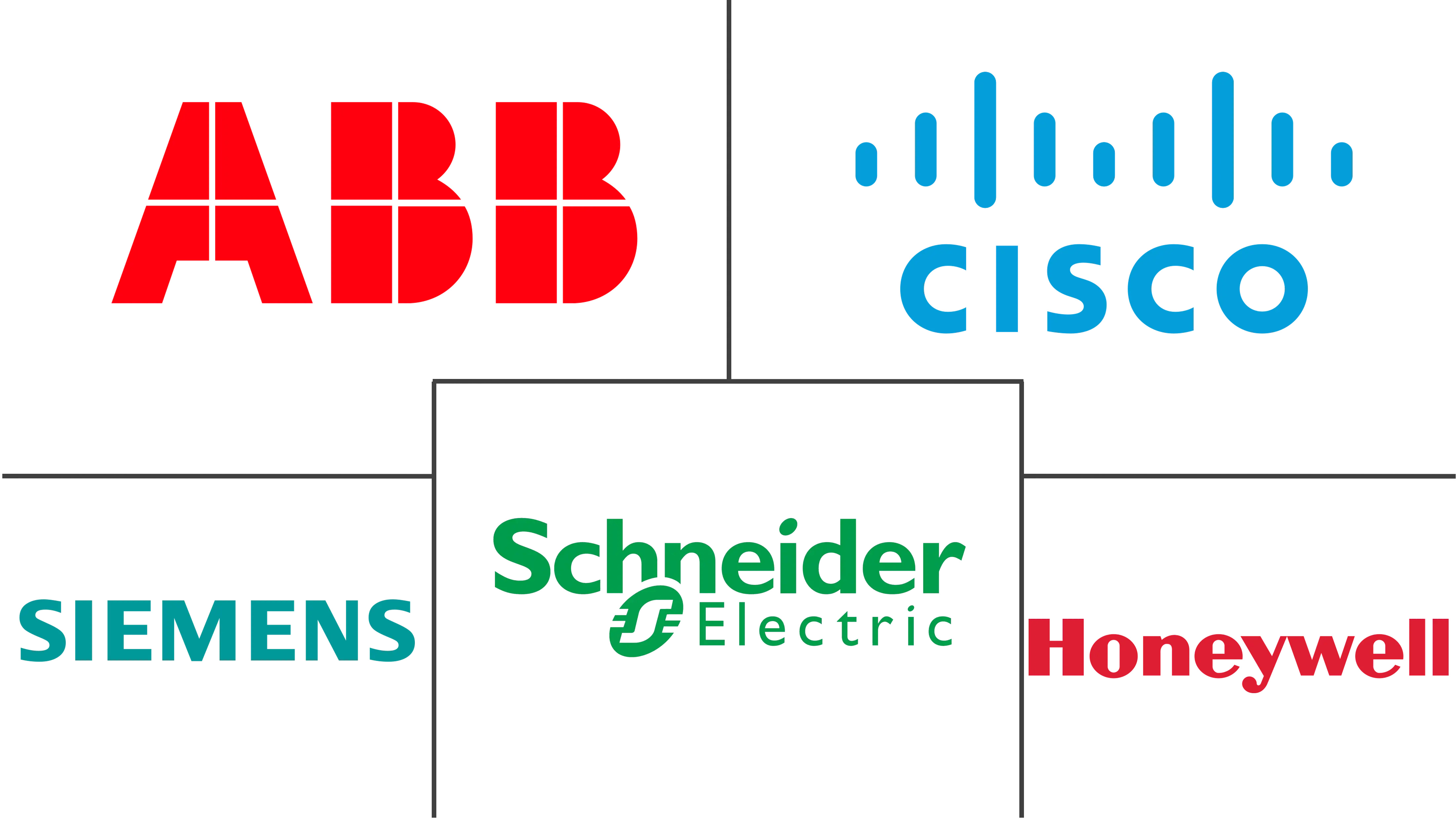 英国数据中心物理安全市场规模