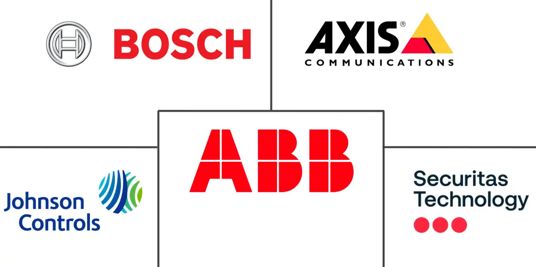 荷兰数据中心物理安全市场规模