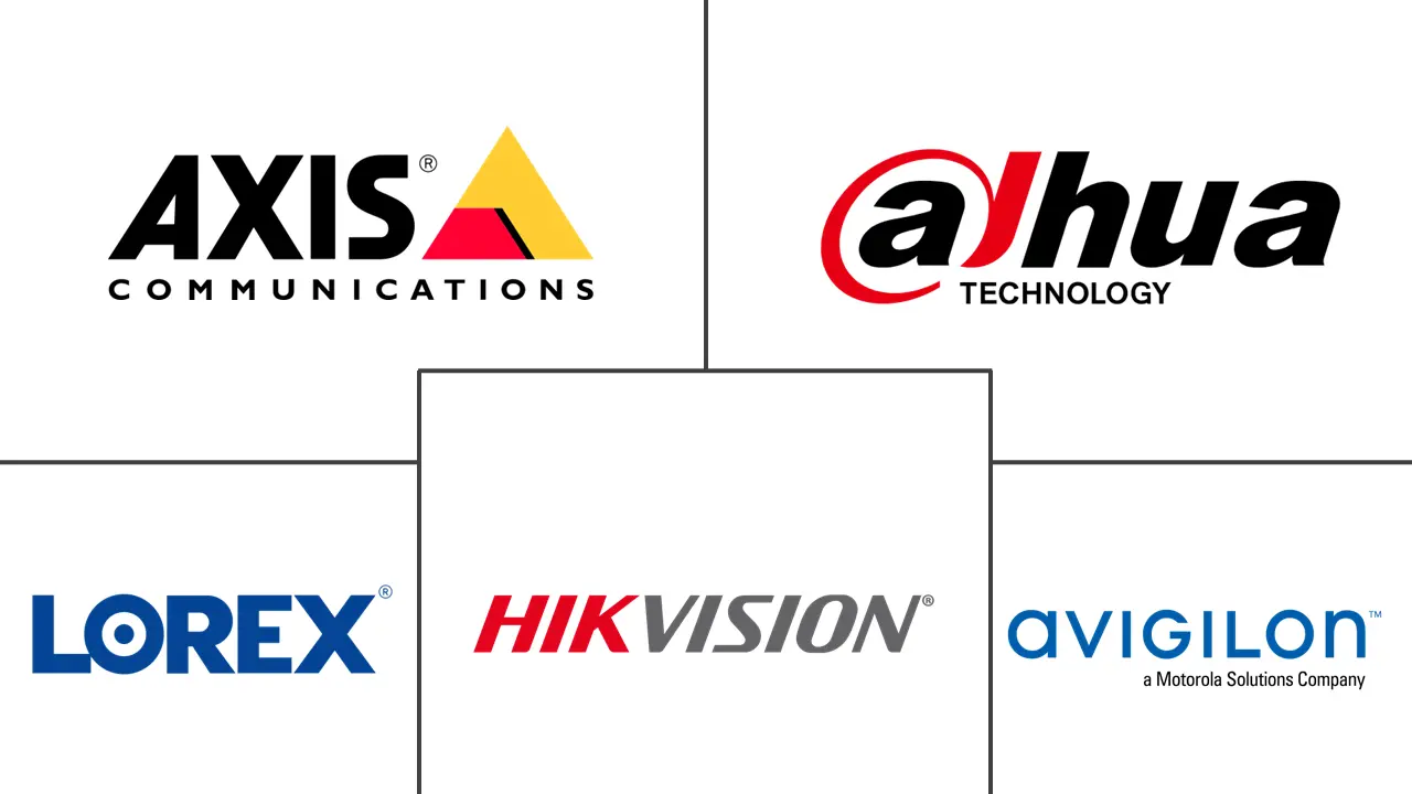 英国监控摄像头市场规模