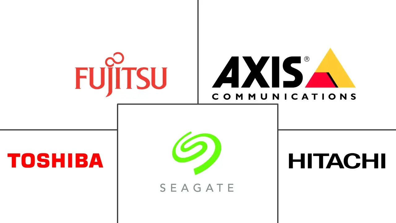 日本监控存储市场规模