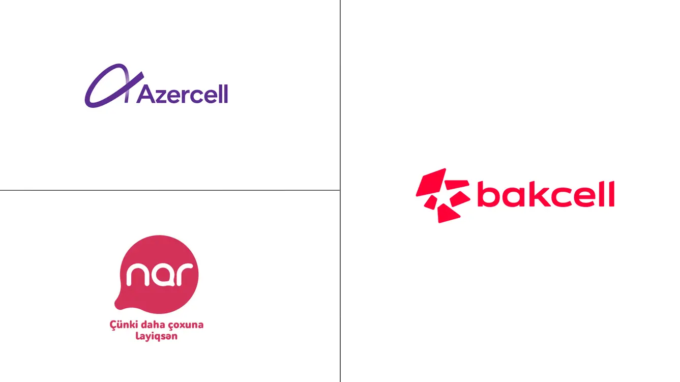 阿塞拜疆电信 MNO 市场规模和份额