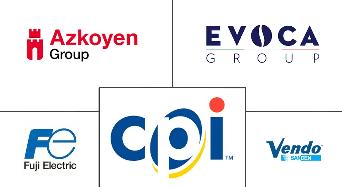 联网自动售货机市场规模和份额