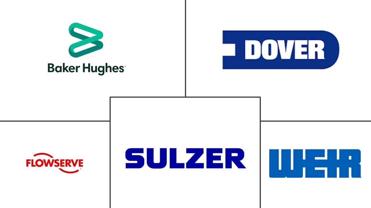 欧洲离心泵市场规模