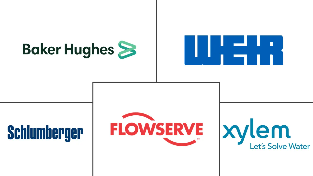 离心泵市场规模