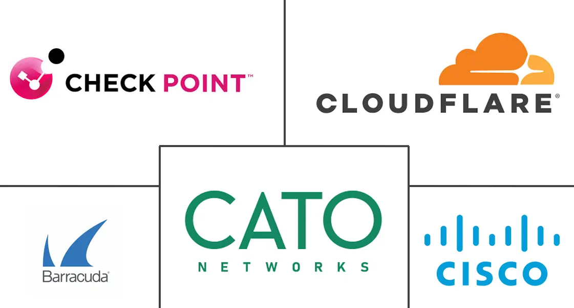 防火墙即服务市场规模和份额