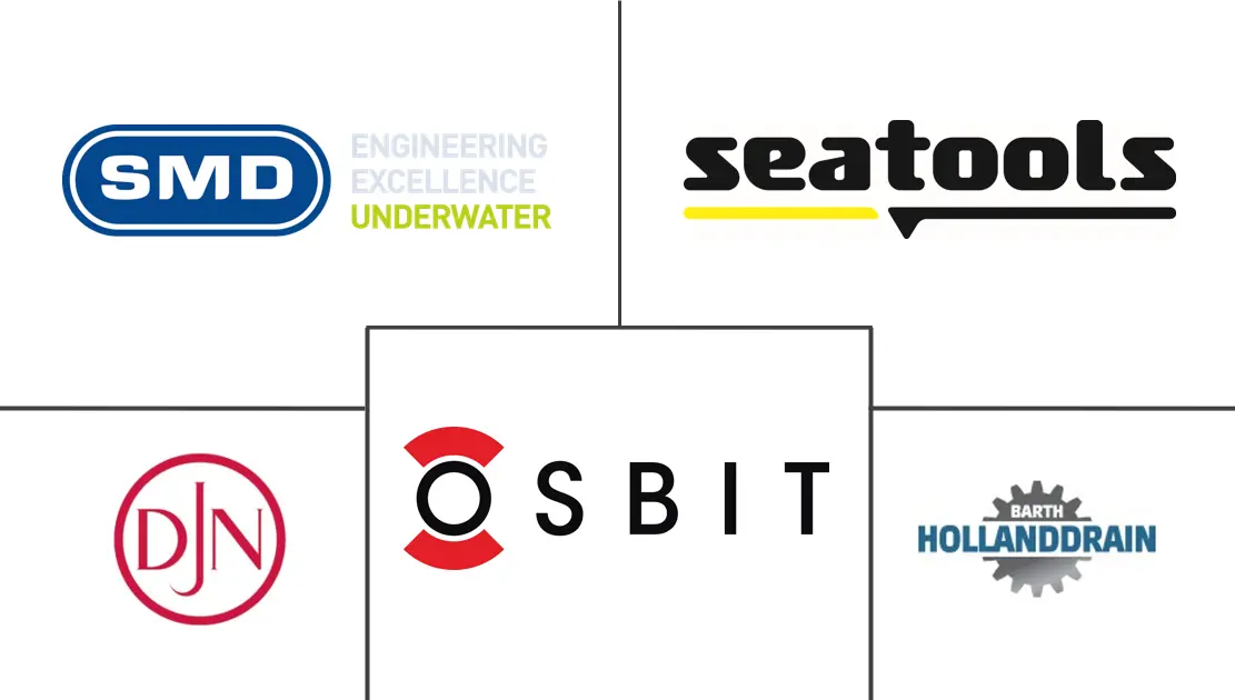 折扣-海洋挖沟机市场规模