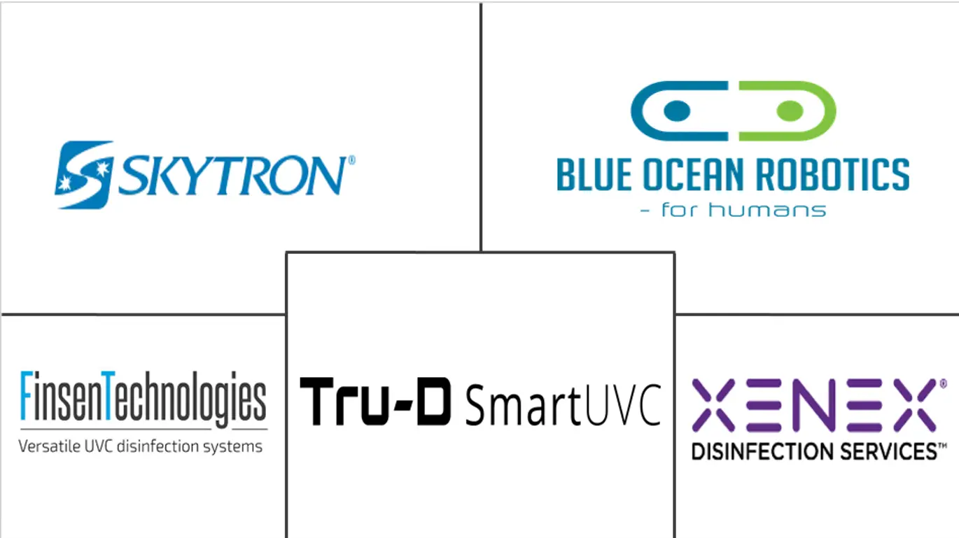 消毒机器人市场规模